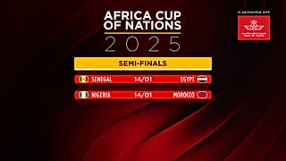 AFCON 2025, results